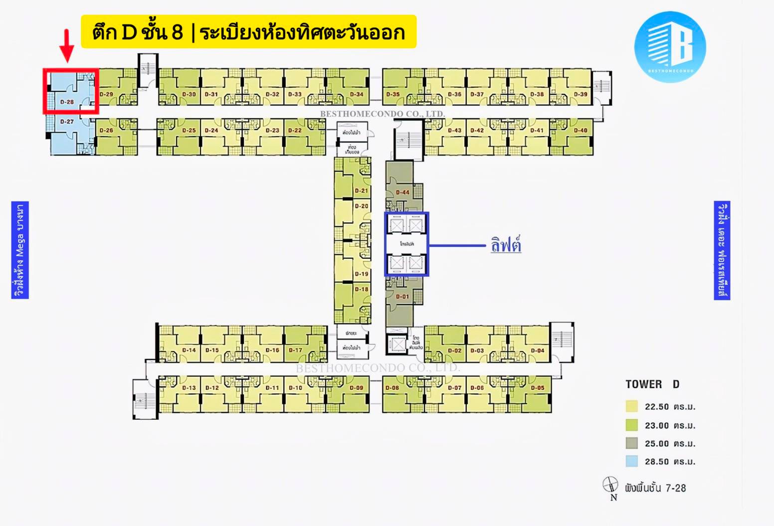7 แผนผัง LPN เมกะ D-9-28